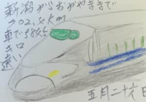 新潟から岡山まで702.4キロ 車で5844キロもある 遠い